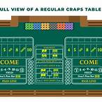 best way to bet on craps table